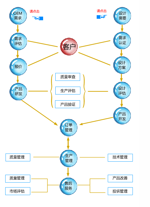 03VYCOVTSBVL}HY8Q}VF578.png